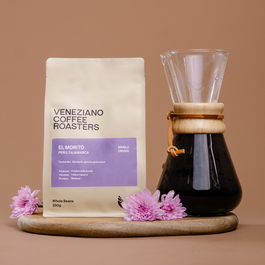 Photo of Peru El Morito Washed